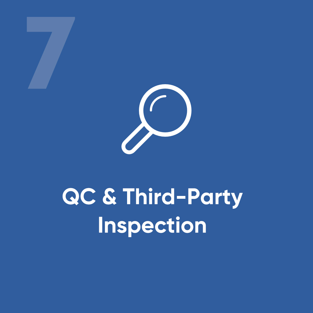 Product inspection
